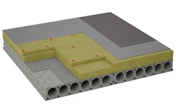 considerations of Airmyn flat roofing insulation